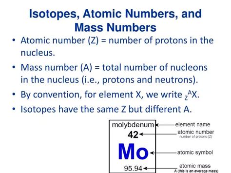 Atomic number, mass number, and isotopes (video) .